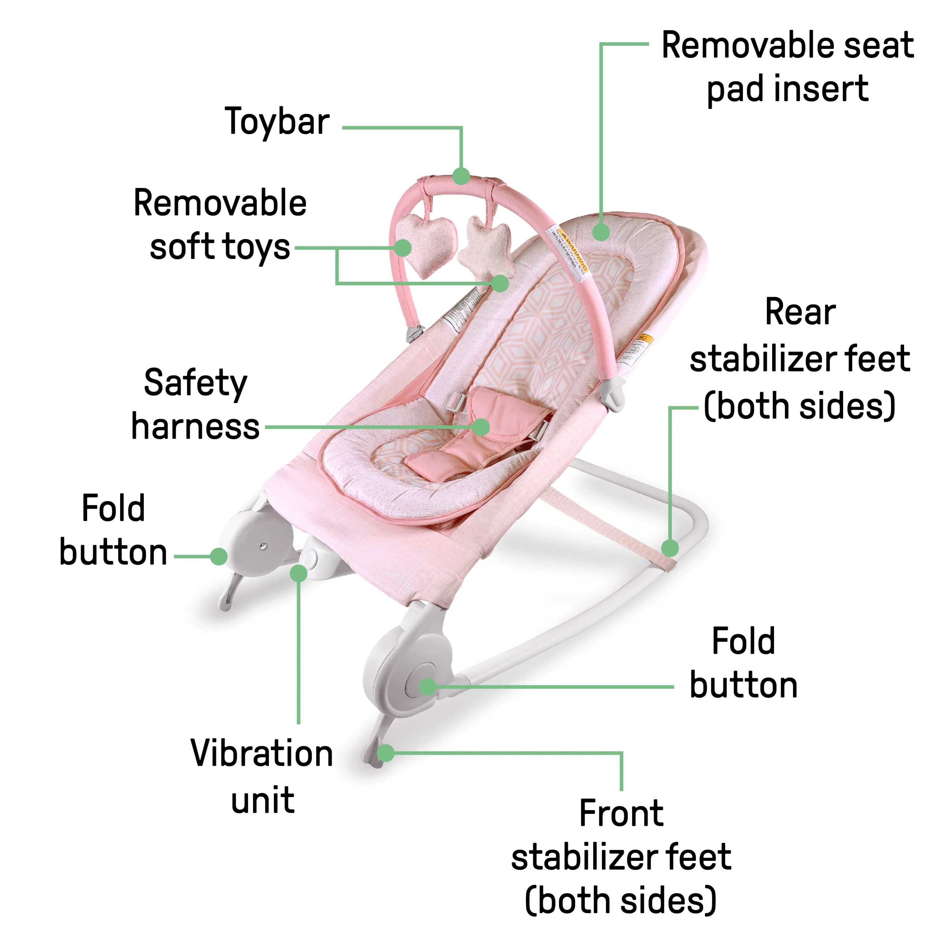 2-in-1 Bouncer & Rocker Duo - Pink