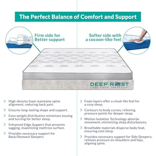 DEEP REST 2 in 1 Dual Comfort Reversible Mattress – High Density Foam with Firm & Soft Sides, 7-Year Warranty (King Size: 84 X 72, 8 Inch) (8 Inch, 84 X 72)