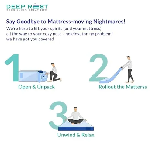 DEEP REST 2 in 1 Dual Comfort Reversible Mattress – High Density Foam with Firm & Soft Sides, 7-Year Warranty (King Size: 84 X 72, 8 Inch) (8 Inch, 84 X 72)