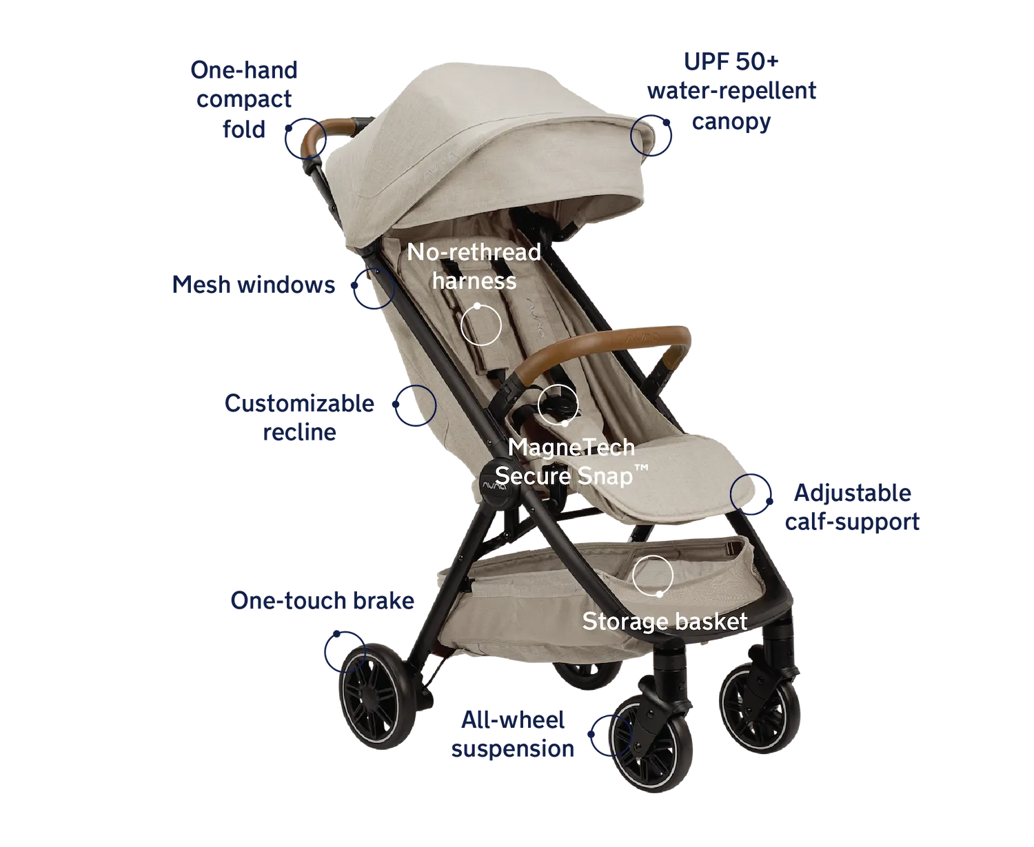 Nuna TRVL Stroller