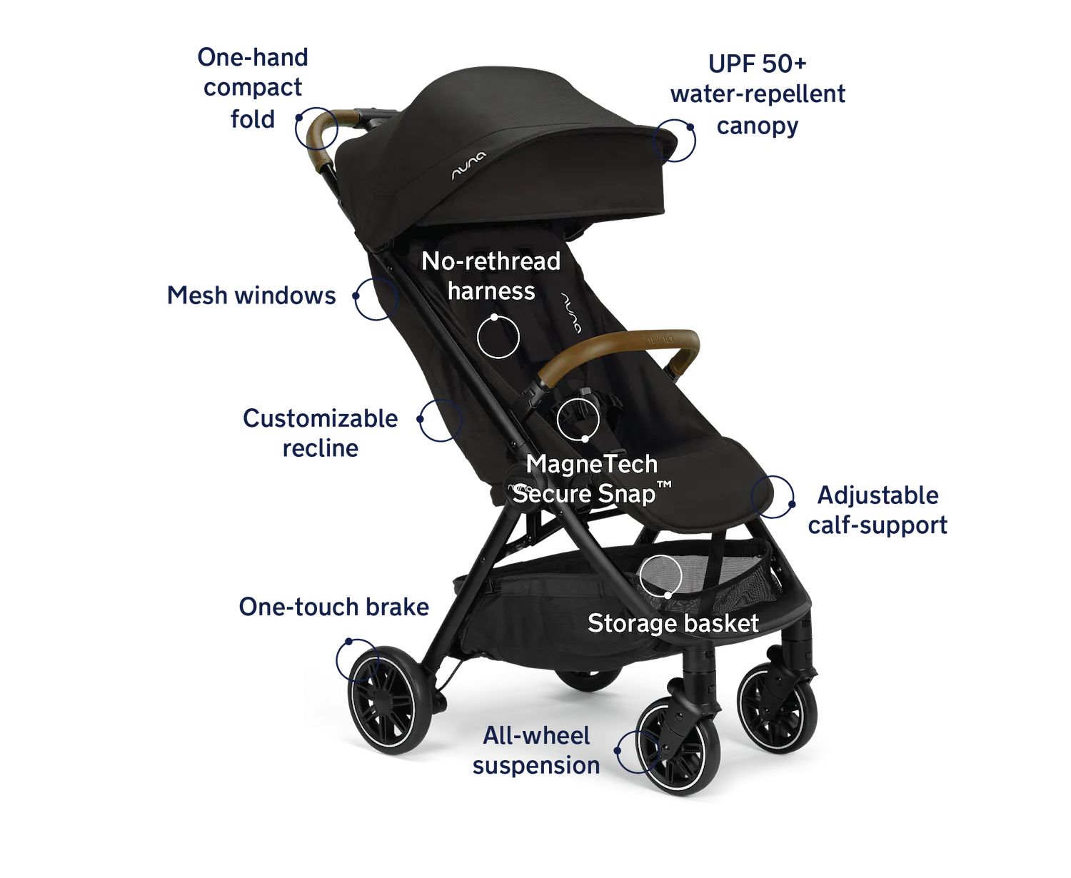 Nuna TRVL Stroller