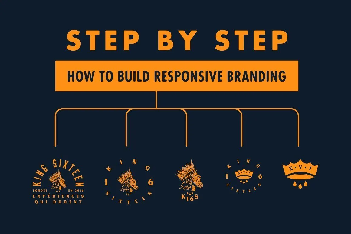 Responsive Branding with Emir Ayouni