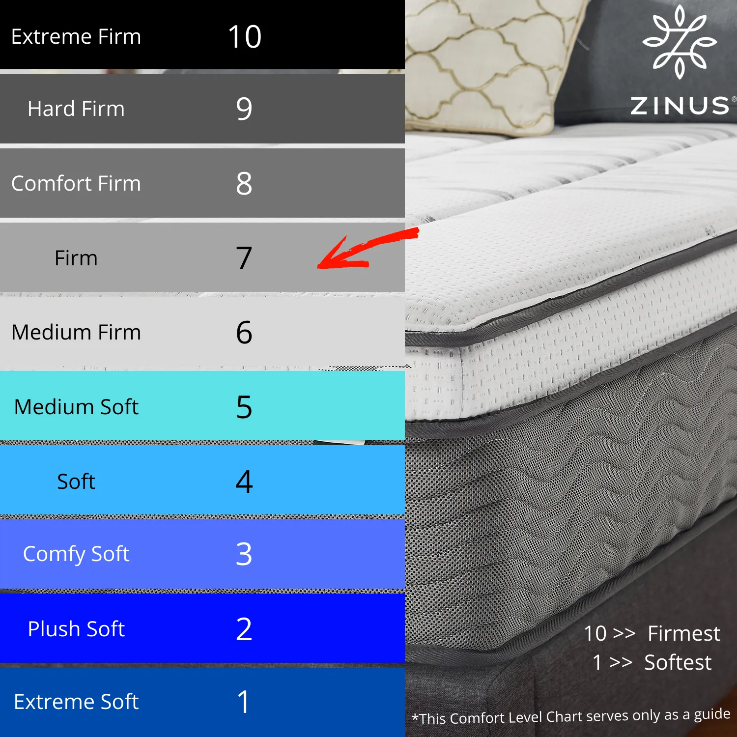 Zinus iCoil® Mattress (12")